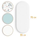 Totsy Baby Spannbettlaken Set 75x35 cm – 2 Bezüge + Matratzenschoner wasserdicht – Bild 3