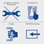 Scheppach AB1900 Abbruchhammer 1900W mit 60J Schlagkraft – Kabelgebunden für Profis – Bild 6