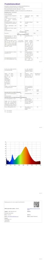 Homefire LED-Deckenleuchte 24W Schwarz – Modernes 2er Set für Küche & Wohnzimmer – Bild 10
