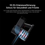 XIAOMI G20 Max Akku-Staubsauger 180 AW – 60 Min. Laufzeit, LED-Display & 5-Schicht-Filtration – Bild 13