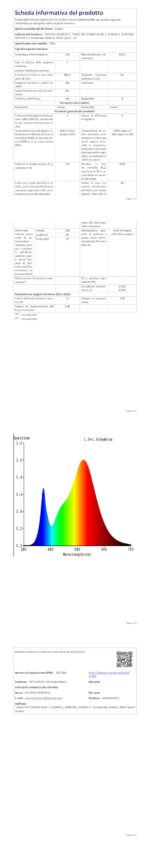 Kambo Akku-Wandleuchte mit Bewegungsmelder & Fernbedienung – 2er Set LED Wandlampen Innen – Bild 13
