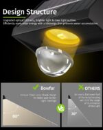 8er Set Solar Wandleuchten Bowfar – 50% mehr Helligkeit, 12 Modi & IP65 für Garten – Bild 7