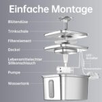 Veken 3,2 L Edelstahl Katzenbrunnen – Automatischer Trinkbrunnen mit Ultra-leiser Pumpe – Bild 7