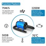 Blanlody Hundefön 3200W mit 4 Düsen – Leiser Hochleistungs-Trockner für Hundepflege – Bild 2