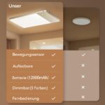 SNADER LED Deckenleuchte mit Bewegungsmelder & Fernbedienung – 12000 mAh Akku – Bild 5