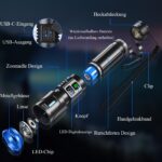Voylite LED Taschenlampe 2er-Set – 1000000 Lumen, 1500m Reichweite, IPX7 Wasserdicht – Bild 5