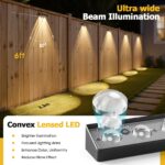 NIORSUN Solar Wandleuchten 4er Set mit 11 Modi & 9 Farben – IP65 Zaunleuchten für Garten – Bild 7