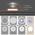 EXTRASTAR 33cm LED-Deckenleuchte 24W Kaltweiß 6500K – Energiesparend für alle Räume – Bild 7