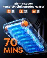 Fieety V9 Akku-Staubsauger 650W/55kPa – Kabellos mit Faltrohr & Wandladestation – Bild 4