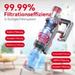aonus A9 Pro Akku Staubsauger 500W 33kPa – Faltbar & Kabellos für alle Böden – Bild 5
