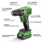 Ginour 21V Akku-Schlagbohrschrauber 50Nm mit Makita-Kompatibilität – Professionelles 3-in-1 Komplettset – Bild 10