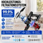 XINSHE Akku-Staubsauger 50 kPa mit Anti-Tangle & LED – 50 Min Laufzeit für Tierhaare – Bild 4