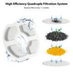 Stouchi Katzenbrunnen Filter 12er-Set – Aktivkohle & Schaumfilter für WDQ1/WDQ3 – Bild 4
