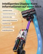 Fieety Akku-Staubsauger 650W/55kPa – Kabellose Tierhaarentfernung mit 70Min Laufzeit – Bild 6