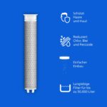 Philips Water Duschkopf mit Filter – Chlor & Schadstoffentfernung für gesunde Haut – Bild 6