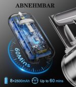 Syntecno Akku-Staubsauger Kabellos mit 35.000 Pa – 65 Min. Laufzeit für Tierhaare – Bild 6