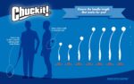 Chuckit! Kick Fetch Large – Robuster Hundeball mit ergonomischen Einkerbungen für mittelgrosse bis grosse Hunde – Bild 8
