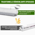 TONFFI 120cm LED Feuchtraumleuchte 36W IP65 – 4500 Lumen Kaltweiß für Keller & Garage – Bild 3