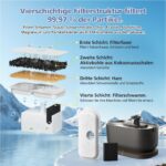 16 Stück Katzenbrunnen Filter für PETLIBRO Dockstream – Dreifach-Filtersystem für sauberes Trinkwasser – Bild 3