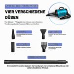 Blanlody Hundefön 3200W mit stufenloser Geschwindigkeitsregelung – Leiser Hundepflege-Trockner – Bild 5