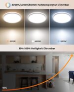 BLNAN LED Deckenleuchte 24W mit Radar-Bewegungsmelder – Intelligente Raumbeleuchtung für Flur, Küche, Bad – Bild 3