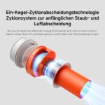 XIAOMI P30 Akku-Staubsauger 22.000 Pa – Leichter Handstaubsauger bis 40 Min. Laufzeit – Bild 7