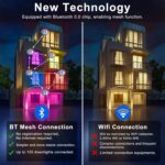 HYDONG Smart LED Einbaustrahler 8W RGB mit Alexa & Bluetooth – 6er Set für Bad & Wohnräume – Bild 3