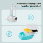 FOFNON Katzenbrunnen Filter Set 12er – 6 Filter + 6 Schaumstofffilter für sauberes Trinkwasser – Bild 3