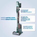 Shark PowerLite Clean & Empty Pet Akkustaubsauger – 40 Min. Laufzeit & Selbstleerend – Bild 6