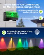 SenluKit Solar-Zaunleuchten mit LED-Spotlinse – 7 Modi & RGB für Garten & Terrasse – Bild 4