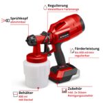 Einhell Akku-Farbsprühsystem TC-SY 18/60 Li-Solo – 650 ml/min Förderleistung für Profi-Anwendungen – Bild 4