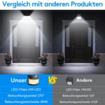 Solar-Wandleuchte mit Bewegungsmelder 248 LEDs – IP65 Sicherheitsstrahler für Garten & Garage – Bild 5
