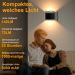 GuKKK 2er Set LED Wandleuchte mit Bewegungsmelder – Akku Wandlampe 3000K Warmweiß – Bild 2