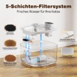 Pliera Katzenbrunnen Filter Set – 6 Aktivkohle + 2 Schwammfilter für kabelloses Modell – Bild 3