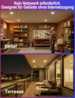 iLC LED Einbaustrahler 8W RGBW – 4er-Pack Deckenspots mit Fernbedienung & Farbwechsel – Bild 7