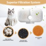 40er Pack Katzenbrunnen Filter Set – Kohle- & Schaumfilter für Petlibro PLWF005, PLWF105, PLWF115 – Bild 3
