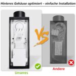 Wondlumi Außenleuchte mit Bewegungsmelder Schwarz – 5W GU10 LED IP44 für Terrasse & Garten – Bild 6