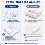 FlyIdeas 3-teiliges Spannbettlaken-Set 90x55 cm – 100% Baumwolle & wasserdichter Matratzenschoner – Bild 7