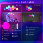 GIACOMO 20er LED Hexagon Gaming Wandleuchte – RGB Smart Panel mit App & Musiksync – Bild 4