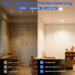 JESLED LED Einbaustrahler 230V 6er Set – 5W Dimmbar 3CCT 770LM IP54 für Bad & Küche – Bild 8