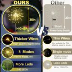 Yomistar Solar-Feuerwerksleuchten 2er Set mit 150 LEDs – 8 Modi Gartendeko für Aussen – Bild 6