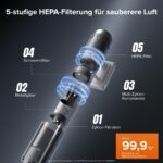 roborock H60 Hub Pro Akku Staubsauger mit Absaugstation – 170AW Saugleistung für 80 Min – Bild 6