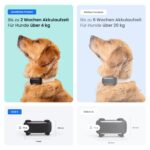 Tractive GPS Tracker Hund 2025 – Live-Ortung, Gesundheitswarnungen & Weglaufalarm – Bild 7