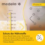 Medela Easy Pour 210 ml Muttermilchbeutel – Auslaufsicherer 100er Pack für sichere Lagerung – Bild 8