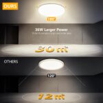 Swoieltr LED Deckenleuchte 36W 4500lm IP54 – Flache Deckenlampe für Bad, Küche & Wohnzimmer – Bild 3