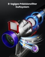 Avalsor G9 Akku Staubsauger Kabellos 50 kPa – 65 Min Laufzeit mit 8-Stufigem Filtersystem – Bild 6