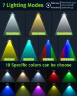 SenluKit Solar-Zaunleuchten mit LED-Spotlinse – 7 Modi & RGB für Garten & Terrasse – Bild 6