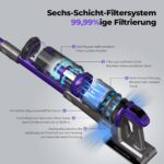 Redkey X18 Akku-Staubsauger 60 kPa – 8-in-1 Kabellos mit LED-Bürste & Automatikmodus – Bild 6