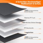 JOEJOY Hundedecke Auto Rückbank 132x63 cm – Wasserdicht & Kratzfest für SUV & Pkw – Bild 7