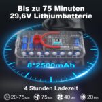 coovy SU7 Akkustaubsauger 55000Pa – Kabellos mit 75Min Laufzeit & Auto-Stauberkennung – Bild 3